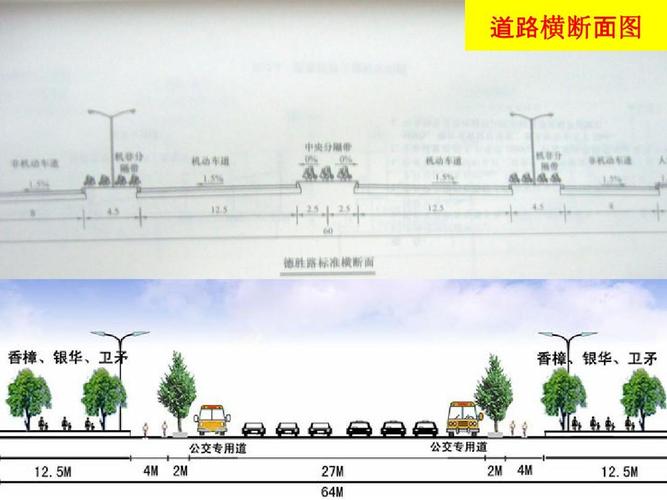7 道路工程图识读ppt
