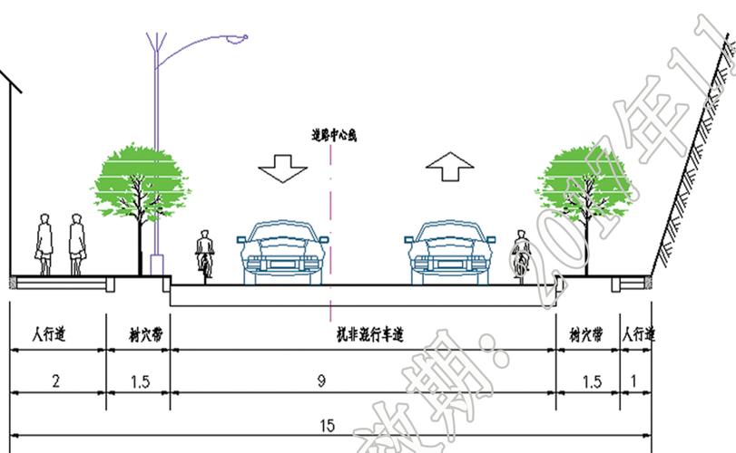 富力城将新建南北道路 建设工程方案出炉