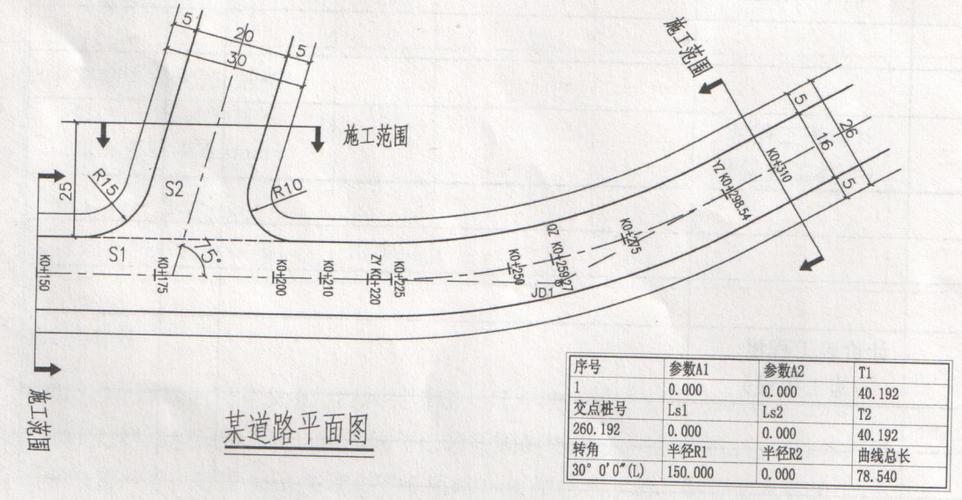(本题30分)按下图,某s1道路工程路幅宽度为26m,其中机动车道16m,人行