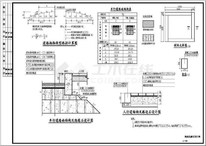 城市支路16m宽道路工程施工图设计46张