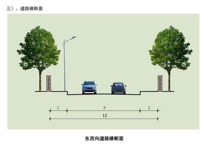 上林苑周边道路工程设计方案批前公示