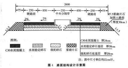 2020年二级建造师《公路工程》章节考点题:2B312000路面工程